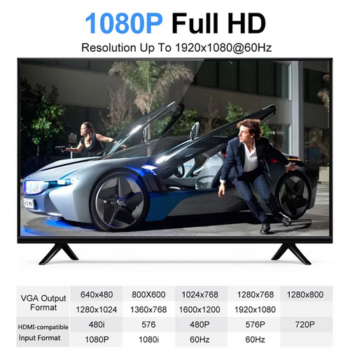 Load image into Gallery viewer, 1080P HDMI-compatible to VGA Adapter For Xbox PS4 PC
