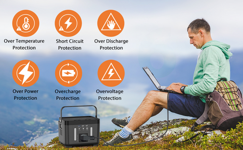Load image into Gallery viewer, 110v/250w backup lithium battery portable emergency power station
