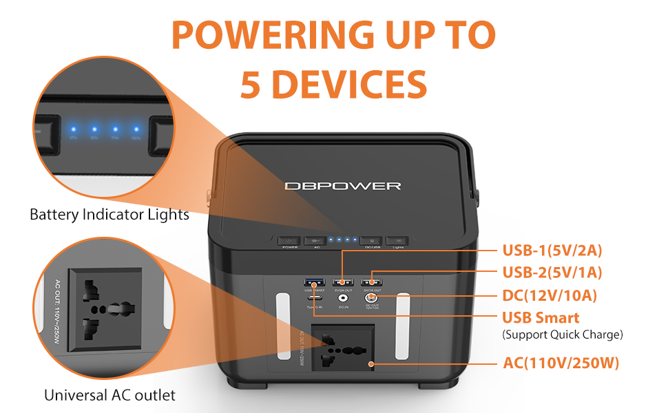 110v/250w backup lithium battery portable emergency power station